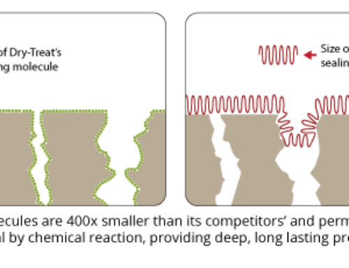 Another Cool Tidbit About Sealants